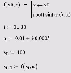 Решение уравнения sin(a-x)=0 методом продолжения для у0=300 (листинг 8.21)